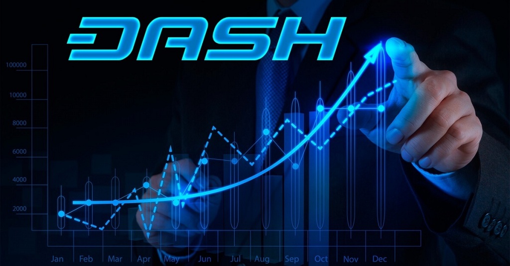 Dash Cryptocurrency for Beginners – What You Should Know About Dash